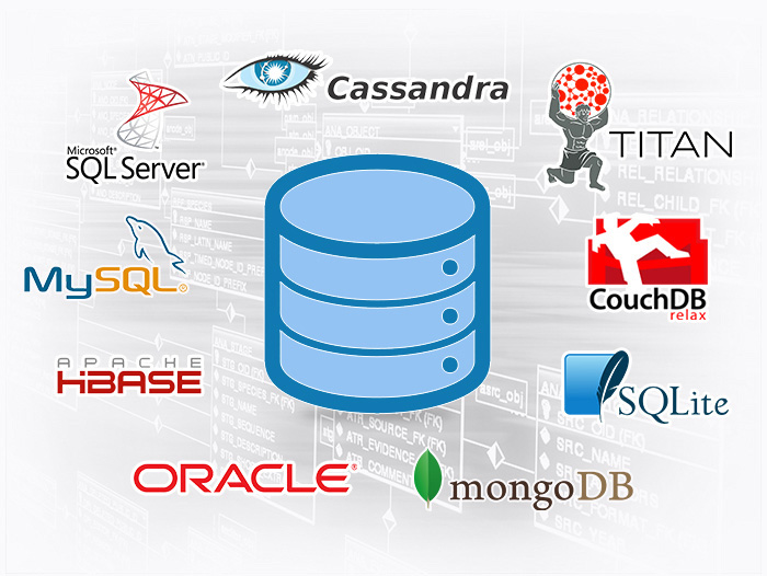 Create Mysql and Oracle database, SQL Query