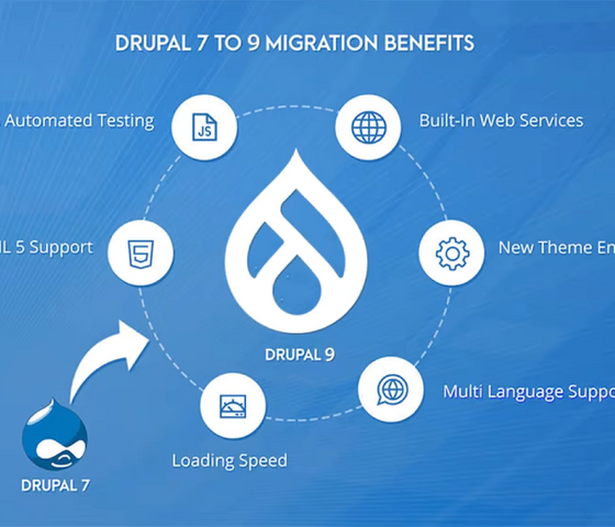 Migration from Drupal 7 to Drupal 9